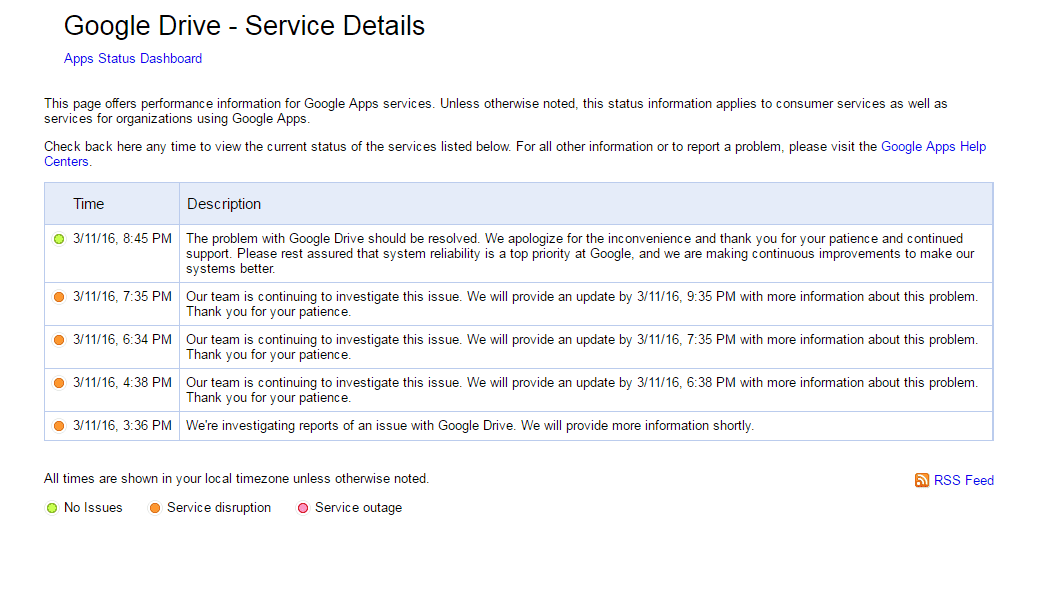 Google Service outage
