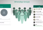 what is WhatsApp Groups